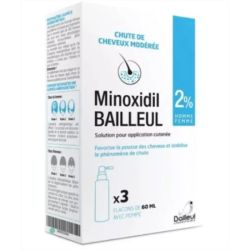 Minoxidil 2% solution cutanée 3x60ml
