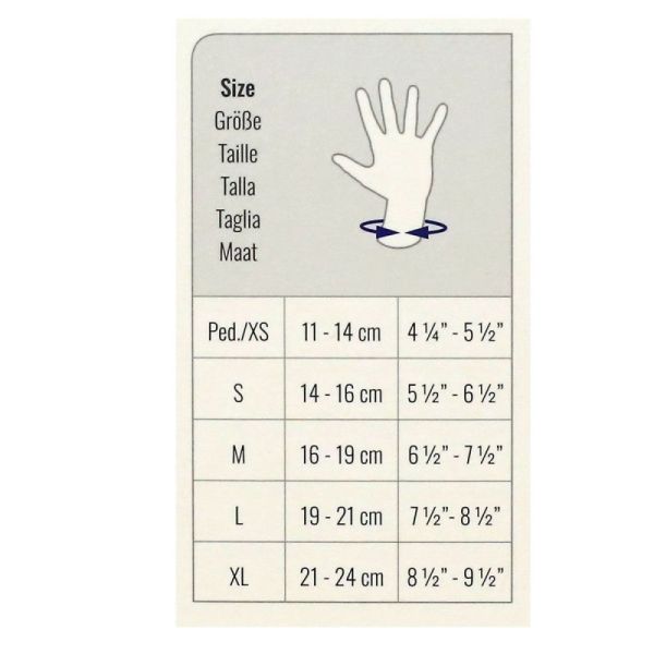 Donjoy RespiForm 1 attelle poignet entorse traumatisme immobilisation pré / post opératoire