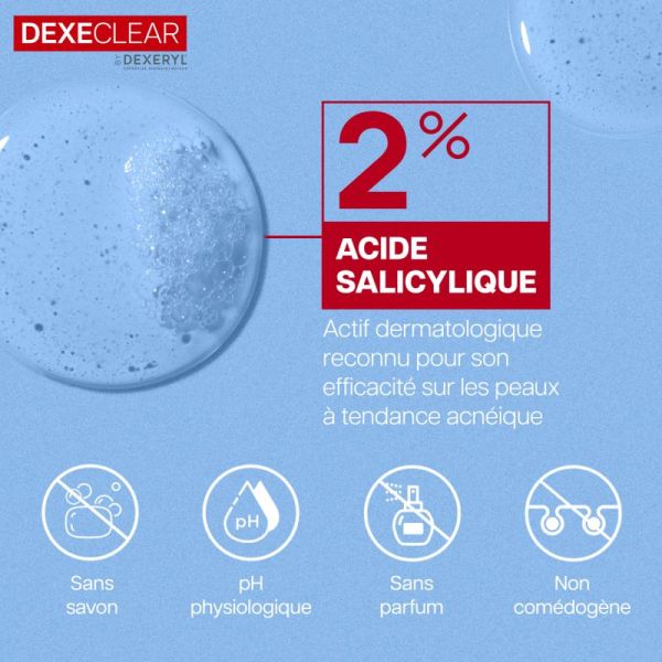 Dexeclear gel moussant anti-imperfections 200ml